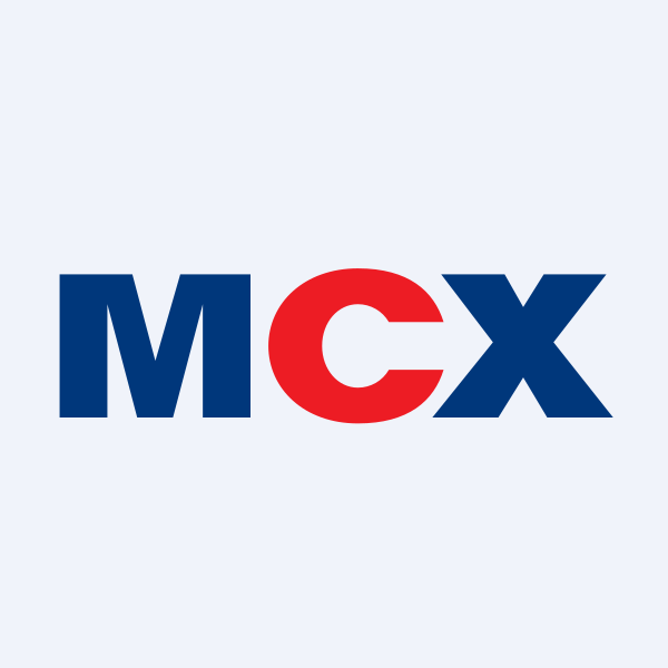 MCX commodity